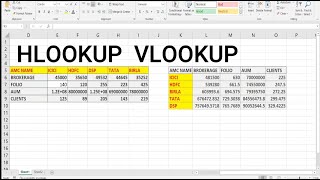 HLOOKUP VLOOKUP [upl. by Lalad]