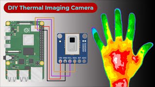 DIY Thermal Camera using AMG8833 Thermal Image Array Temperature Sensor amp Raspberry Pi [upl. by Akinal675]