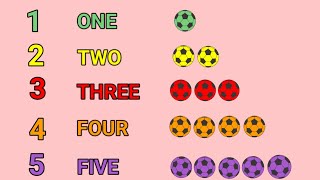 LEARN INWARDS COUNTING 1 TO 5  12345  LEARNING VIDEO FOR KIDS  NURSERY RHYMES FOR CHILDREN  KIDS [upl. by Eatnuahc]