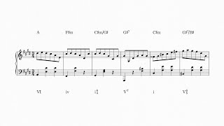 Chopin Waltz Op 64 No 2 Harmonic Analysis [upl. by Nodnalb16]