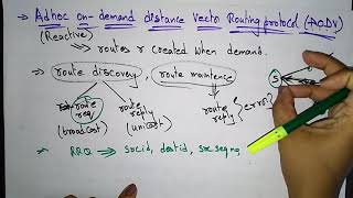 Introduction to AdHoc Wireless Networks in Hindi [upl. by Harhay349]