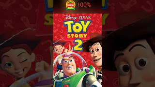 Top Rated Pixar Films On Rotten Tomatoes [upl. by Neile]