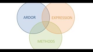 Ardor Expression AND Methods A Thought on the New Evangelization [upl. by Nurav]