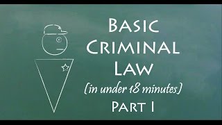 Understand Criminal Law in 18 Minutes Part I [upl. by Ancelin599]