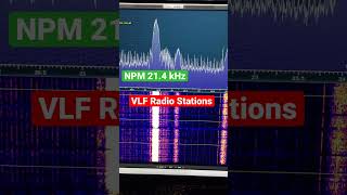 VLF Radio Stations [upl. by Brose932]