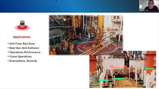 QampA Lidar Presentation Seadrill [upl. by Enalahs654]