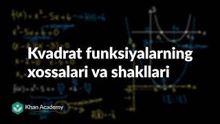 Kvadrat funksiyalarning xossalari va shakllari  Kvadrat tenglamalar  Algebra 1 [upl. by Elsbeth]