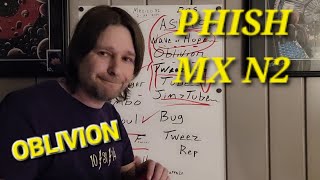 Phish  Mexico 2222024 Setlist and Recap [upl. by Ninon143]