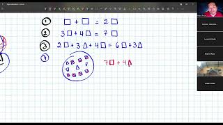 Sumas y restas de expresiones algebraicas  Algebra desde cero parte 3 para principiantes [upl. by Innep]