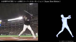 大谷翔平の打撃フォーム解析 スローモーション 2016年 日ハム時代 ホームランダービー優勝 【横から】 [upl. by Foskett]