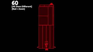 Uncannyblocks Band Different 1 Year Remastered Part 38 741760 [upl. by Ecinna]