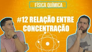 Concentração das soluções​ ​ Química  Ensino Médio [upl. by Eniamzaj269]