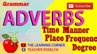 Adverbs  Time  Place  Manner  Degree  Frequency  Affirmation  Negation [upl. by Eimaraj]