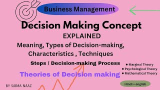 Decision Making Concept  Meaning Types characteristics Techniques and step or process and theory [upl. by Felicidad]