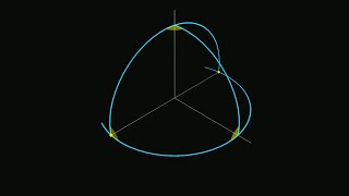 Euclid Made Mistakes Too The Surprising Flaws in His Geometric Proofs [upl. by Ynaffik829]