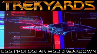 Protostar MSDs Breakdown  Prodigy [upl. by Myra]