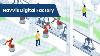 NavVis Digital Factory The Reality Capture Workflow [upl. by Akialam]