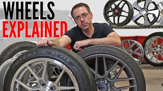 What Wheels Fit my VW  Audi [upl. by Ellebyam]