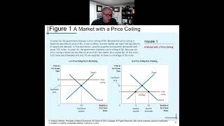 Supply Demand and Government Policies Fall 2024 [upl. by Leba]