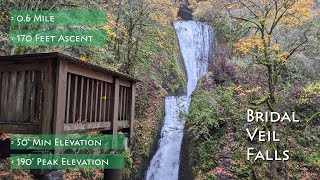 Bridal Veil Falls Guide  Corbett Oregon [upl. by Oag]