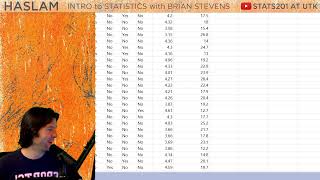 STAT 201  Project Help [upl. by Marih]