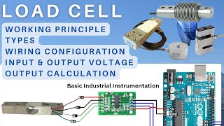 Load Cell Working amp types  calibration  wiring loadcell weight instrumentation transducer [upl. by Ahsital]