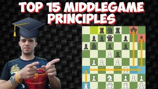 15 MOST Important Middlegame Principles  Chess Tips and Lessons [upl. by Elysia614]