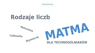 Rodzaje liczb w matematyce [upl. by Kitrak]