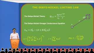 DebyeHuckel Limiting Law [upl. by Goulet]