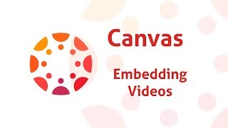 Canvas  Embedding Videos [upl. by Tanhya]