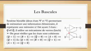 S11 Définitions  Bascule RS Circuits séquentiels structure machine [upl. by Eita]