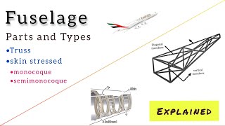 Aircraft Fuselage  Parts and types  Truss  skin stressed  Monocoque structure [upl. by Gwenny25]