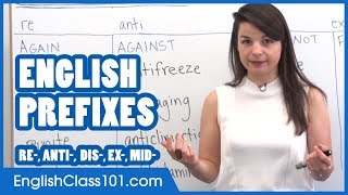 Most Common Prefixes  Learn English Grammar [upl. by Gabrielle84]