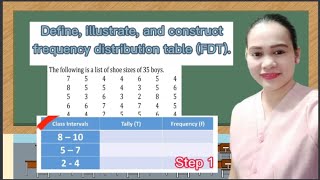 Frequency Distribution Table  FDT  Step by Step Process [upl. by Verena]