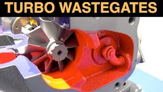 How Turbocharger Wastegates Work  Internal Vs External [upl. by Aneleasor896]