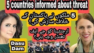 Global Intelligence Alliance Five Eyes role to inform NZ cricket team possible threat [upl. by Norine]