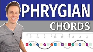 The Phrygian Mode  How Its Used In Songs [upl. by Ot198]