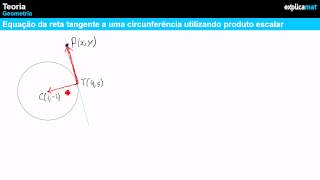 Reta Tangente a uma Circunferência  Produto Escalar de Vetores [upl. by Cortney1]