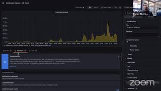 Webinar Unirede Criando um dashboard simples no Grafana com métricas do Zabbix Server [upl. by Aniez]