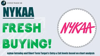 NYKAA Stock Analysis and Price Targets 27 November 2024  NYKAA News [upl. by Rainie]