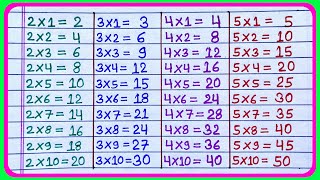 Learn Table 2 to 5  2 se lekar 5 tak table  2 ka table  3 ka table  4 ka table  5 ka table [upl. by Akemhs86]