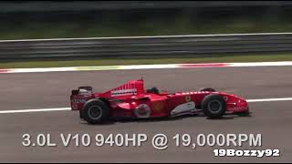 F1 2014 Renault V6 Turbo Engine Sound Preview [upl. by Aneeled]