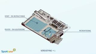 Grondplan Sportoase Zwemcom Oudenaarde [upl. by Valenza]