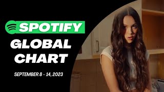 TOP 10 Spotify Global Chart September 2023 [upl. by Brodeur]