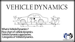 What is Vehicle Dynamics   Vehicle Dynamics categories  Vehicle Dynamics approaches [upl. by Nichy]