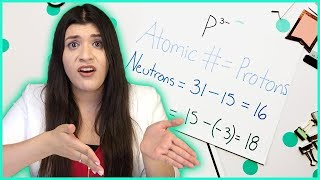 Atomic Number Atomic Mass and the Atomic Structure  How to Pass Chemistry [upl. by Terrag]