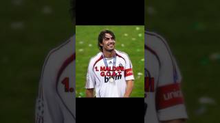 Maldini the GOAT [upl. by Burrus]