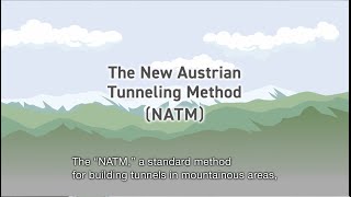 The New Austrian Tunneling Method NATM [upl. by Refinney]