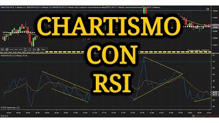 👉CHARTISMO CON RSI  ESTRATEGIA CON RSI [upl. by Silden]