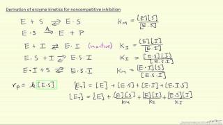 Noncompetitive inhibition  Energy and enzymes  Biology  Khan Academy [upl. by Osner442]